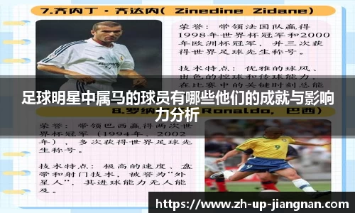 足球明星中属马的球员有哪些他们的成就与影响力分析